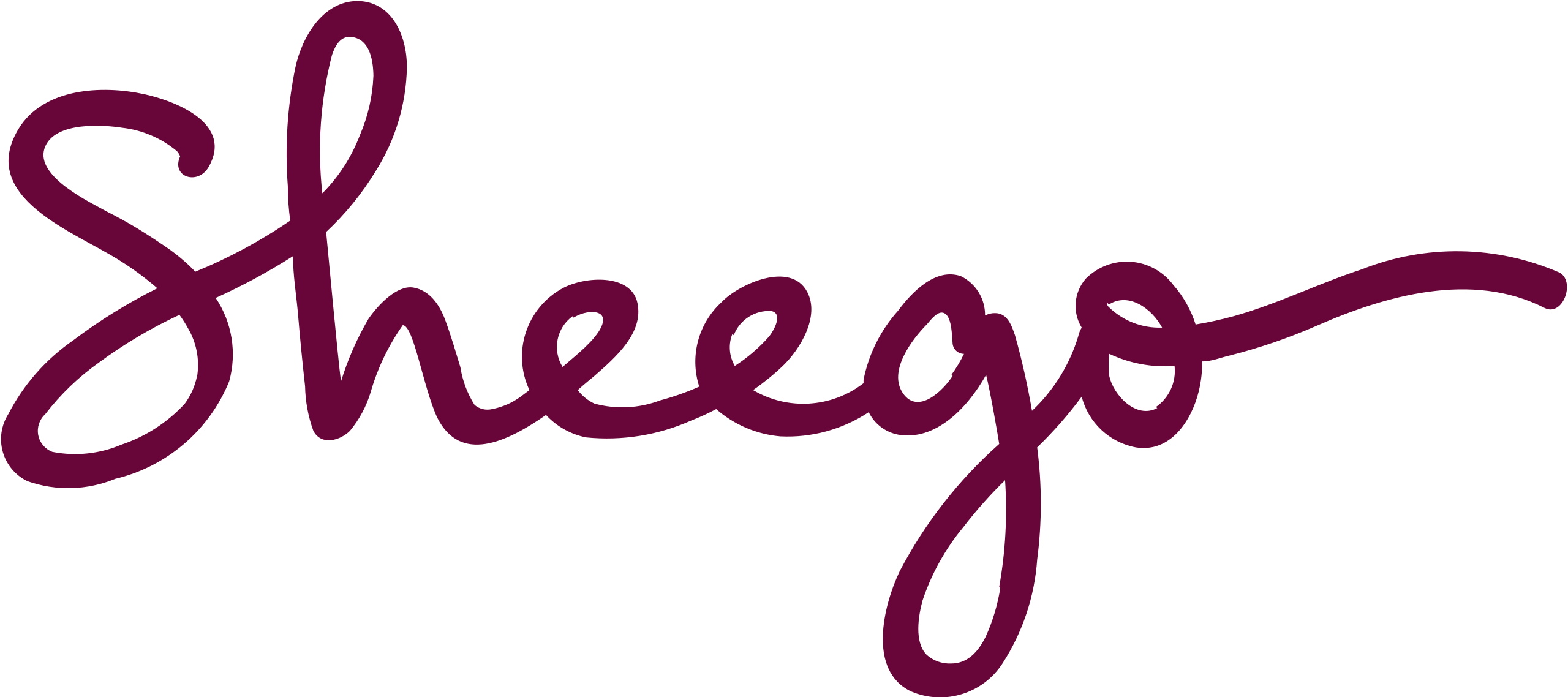 sheego shop